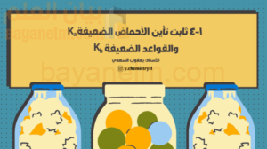 عرض تقديمي لشرح درس ثابت تأين الاحماض الضعيفة والقواعد الضعيفة لمادة الكيمياء للصف الثاني عشر الفصل الدراسي الاول