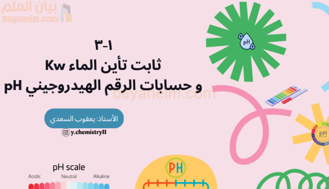 عرض تقديمي لشرح ثابت تأين الماء وحسابات الرقم الهيدروجيني لمادة الكيمياء للصف الثاني عشر الفصل الدراسي الاول المنهج العماني