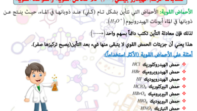 ملخص منظم وجميل لحسابات الرقم الهيدروجيني للاحماض القوية والقواعد القوية لمادة الكيمياء للصف الثاني عشر الفصل الدراسي الاول