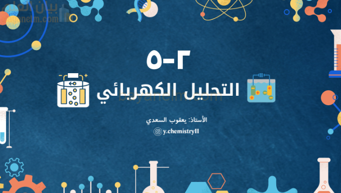 عرض تقديمي لشرح درس التحليل الكهربائي لمادة الكيمياء للصف الثاني عشر الفصل الدراسي الاول المنهج العماني