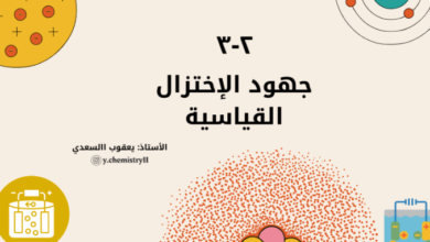 عرض تقديمي يلخص ويشرح درس جهود الاختزال القياسية لمادة الكيمياء للصف الثاني عشر الفصل الدراسي الاول المنهج العماني