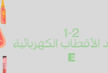 عرض تقديمي يشرح جهود الاقطاب الكهربائية لمادة الكيمياء للصف الثاني عشر الفصل الدراسي الاول لمنهج سلطنة عمان