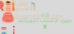 عرض تقديمي يشرح جهود الاقطاب الكهربائية لمادة الكيمياء للصف الثاني عشر الفصل الدراسي الاول لمنهج سلطنة عمان