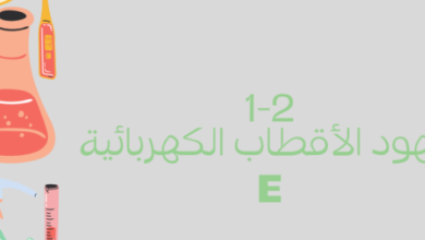 عرض تقديمي يشرح جهود الاقطاب الكهربائية لمادة الكيمياء للصف الثاني عشر الفصل الدراسي الاول لمنهج سلطنة عمان