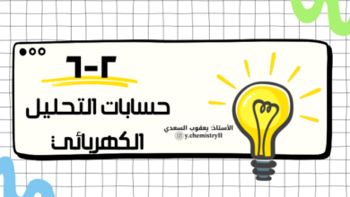 عرض تقديمي لشرح درس حسابات التحليل الكهربائي لمادة الكيمياء للصف الثاني عشر الفصل الدراسي الاول المنهج العماني