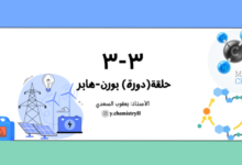 عرض تقديمي لشرح حلقة بورن هابر لمادة الكيمياء للصف الثاني عشر الفصل الدراسي الاول المنهج العماني