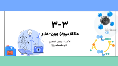 عرض تقديمي لشرح حلقة بورن هابر لمادة الكيمياء للصف الثاني عشر الفصل الدراسي الاول المنهج العماني