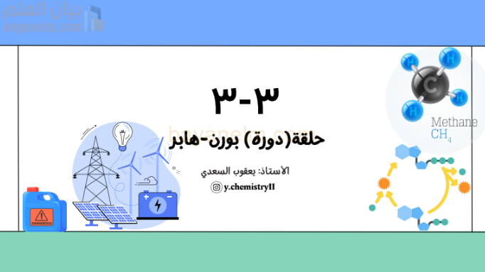 عرض تقديمي لشرح حلقة بورن هابر لمادة الكيمياء للصف الثاني عشر الفصل الدراسي الاول المنهج العماني