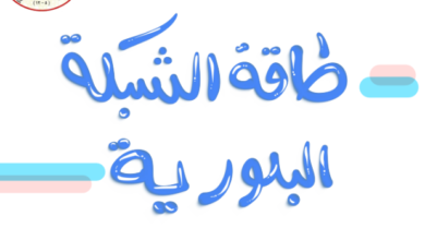 كتيب من 21 صفحة لشرح درس طاقة الشبكة البلورية لمادة الكيمياء للصف الثاني عشر الفصل الدراسي الاول المنهج العماني