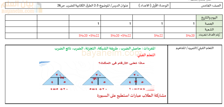 تحضير درس الطرق الكتابية للضرب لمادة الرياضيات للصف الخامس الفصل الدراسي الاول المنهج العماني