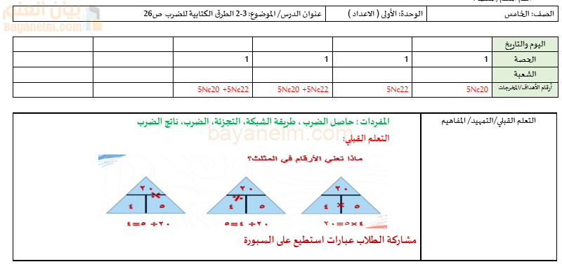 تحضير درس الطرق الكتابية للضرب لمادة الرياضيات للصف الخامس الفصل الدراسي الاول المنهج العماني