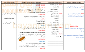 تحضير درس العوامل لمادة الرياضيات للصف الخامس الفصل الدراسي الاول المنهج العماني