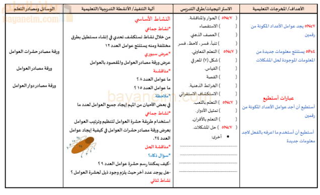 تحضير درس العوامل لمادة الرياضيات للصف الخامس الفصل الدراسي الاول المنهج العماني