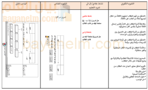 تحضير درس الكتلة لمادة الرياضيات للصف الخامس الفصل الدراسي الاول المنهج العماني