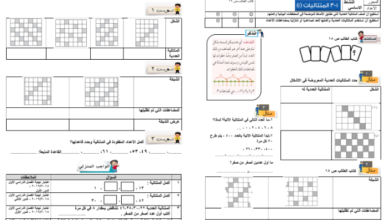 تدريبات لدرس المتتاليات لمادة الرياضيات للصف الخامس الفصل الدراسي الاول المنهج العماني