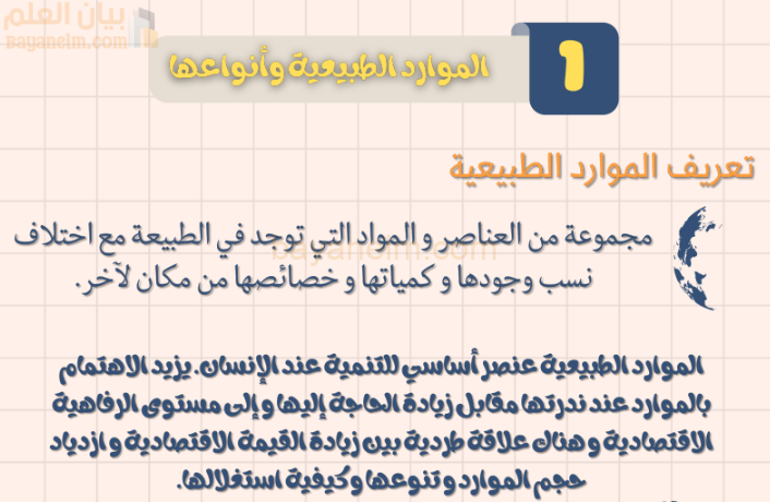 ملخص وشرح درس الموارد الطبيعية وانواعها لمادة الجغرافيا للصف الحادي عشر الفصل الدراسي الاول المنهج العماني