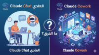 ما الفرق بين Claude Cowork و Claude Chat العادي؟